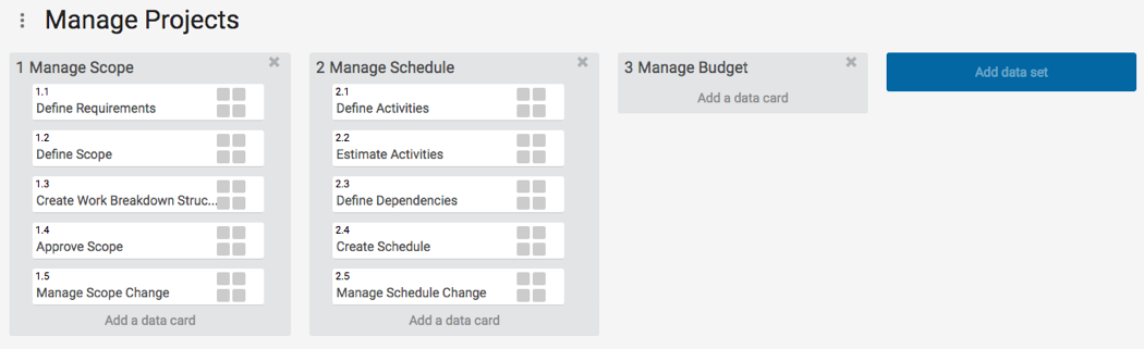 Add detail data information about projects and business capabilities.